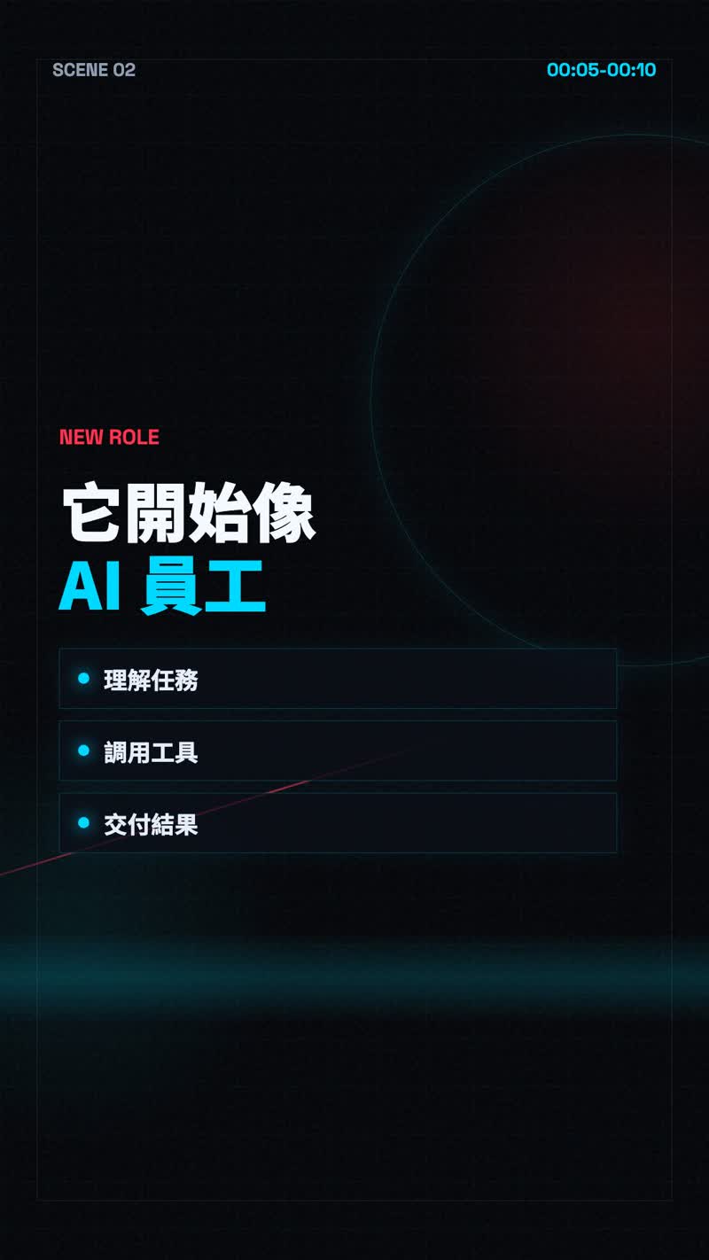 AI Agent 員工介紹