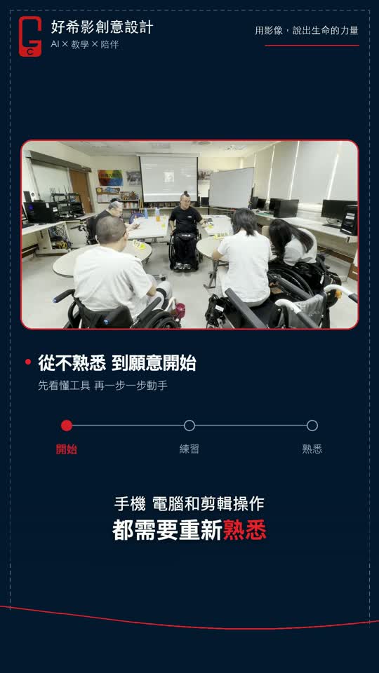 三週，可以改變什麼？排版設計封面